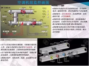 商業(yè)中心弱電智能化系統(tǒng)行家方案展示——計(jì)算機(jī)信息系統(tǒng)集成