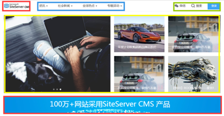 模板使用說明